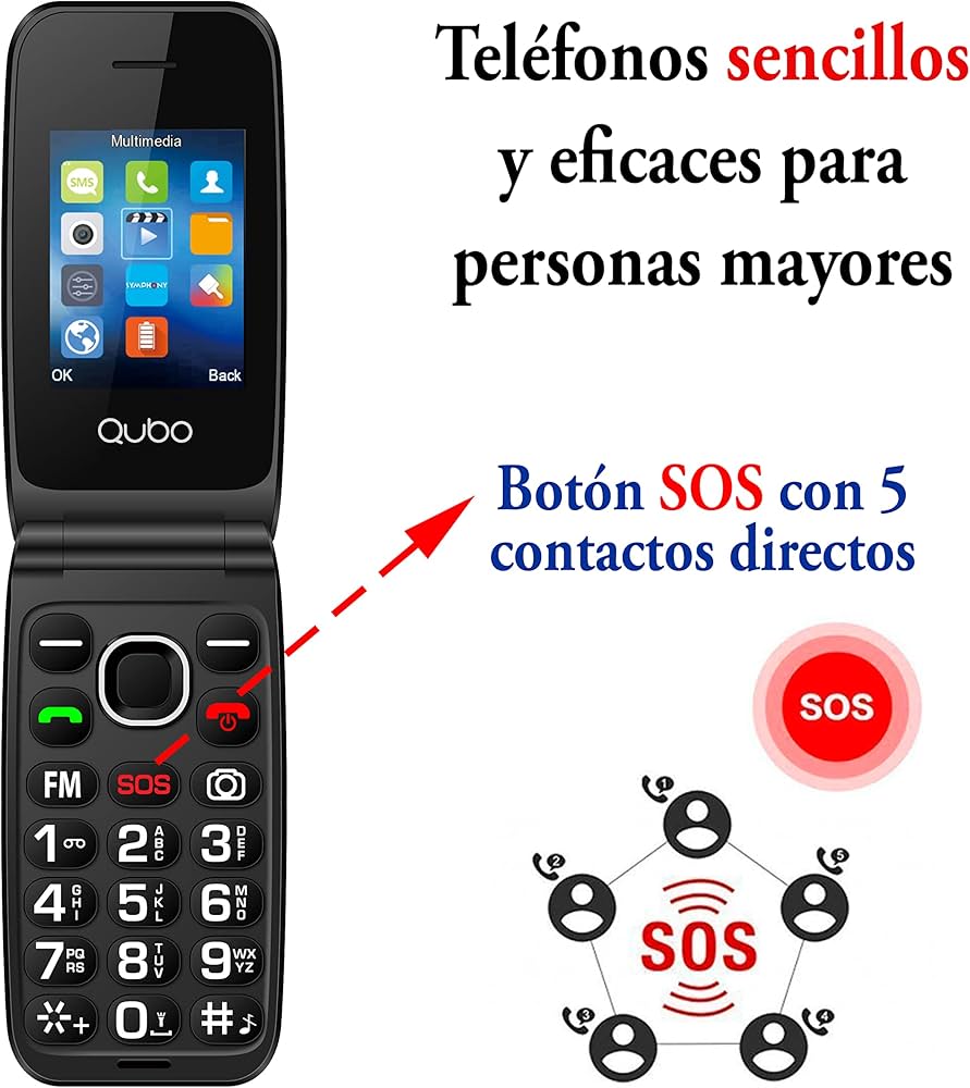 QUBO Neonw 4G (Personas Mayores)